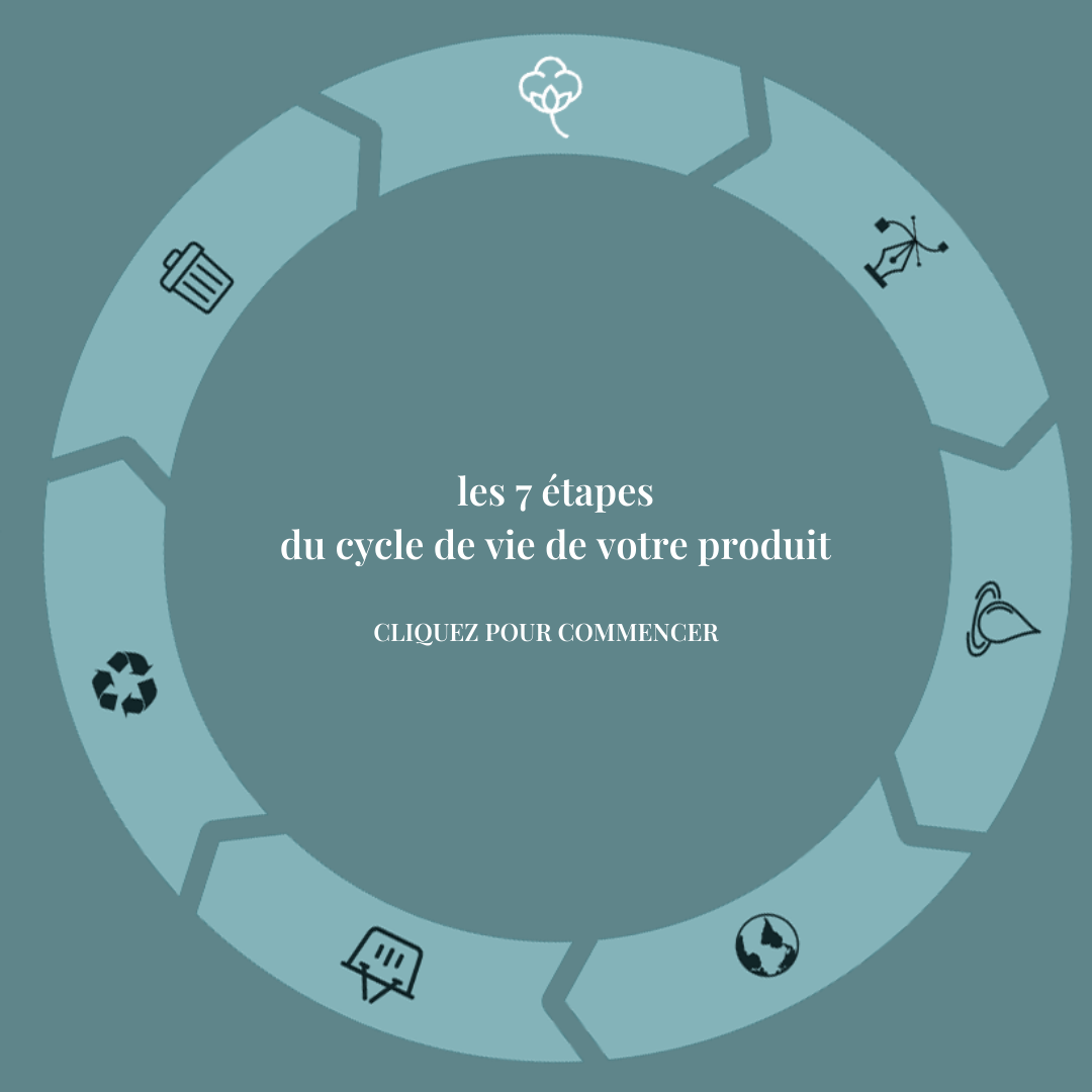 BOE-Product-Journey-1