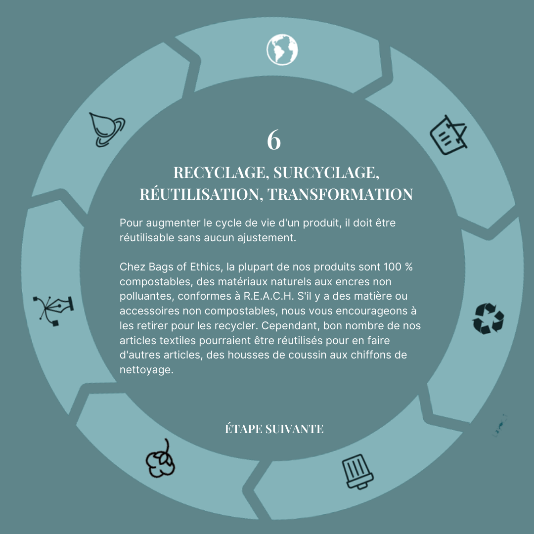 BOE-Product-Journey-7