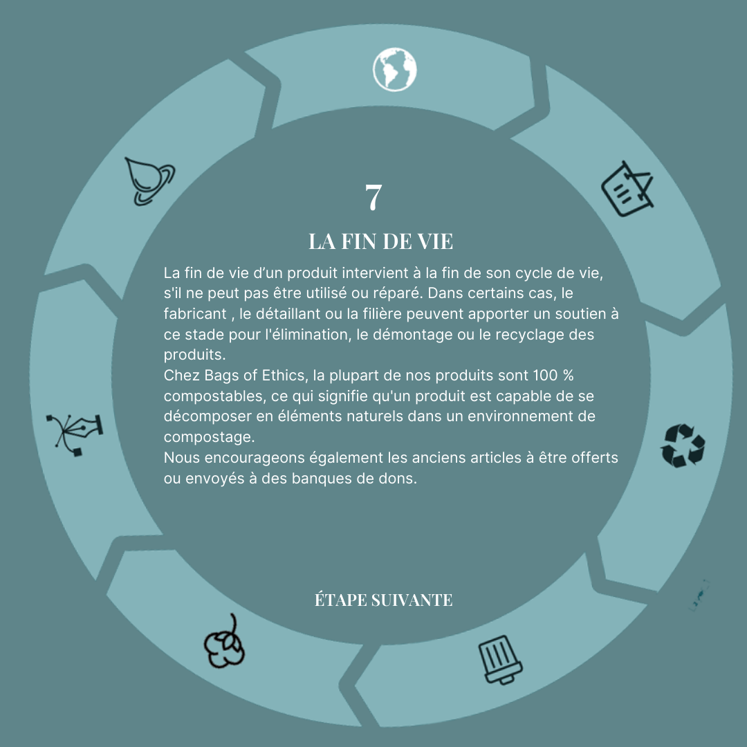 BOE-Product-Journey-8